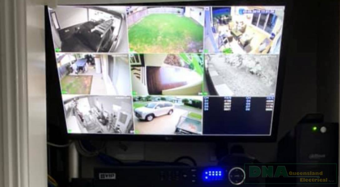 What is The Purpose of CCTV